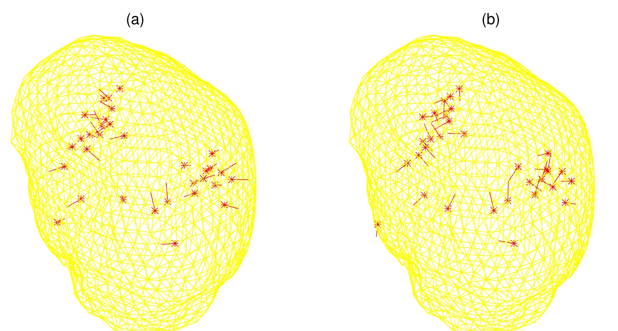 (PDF) A study of dipole localization accuracy for MEG and EEG using a ...