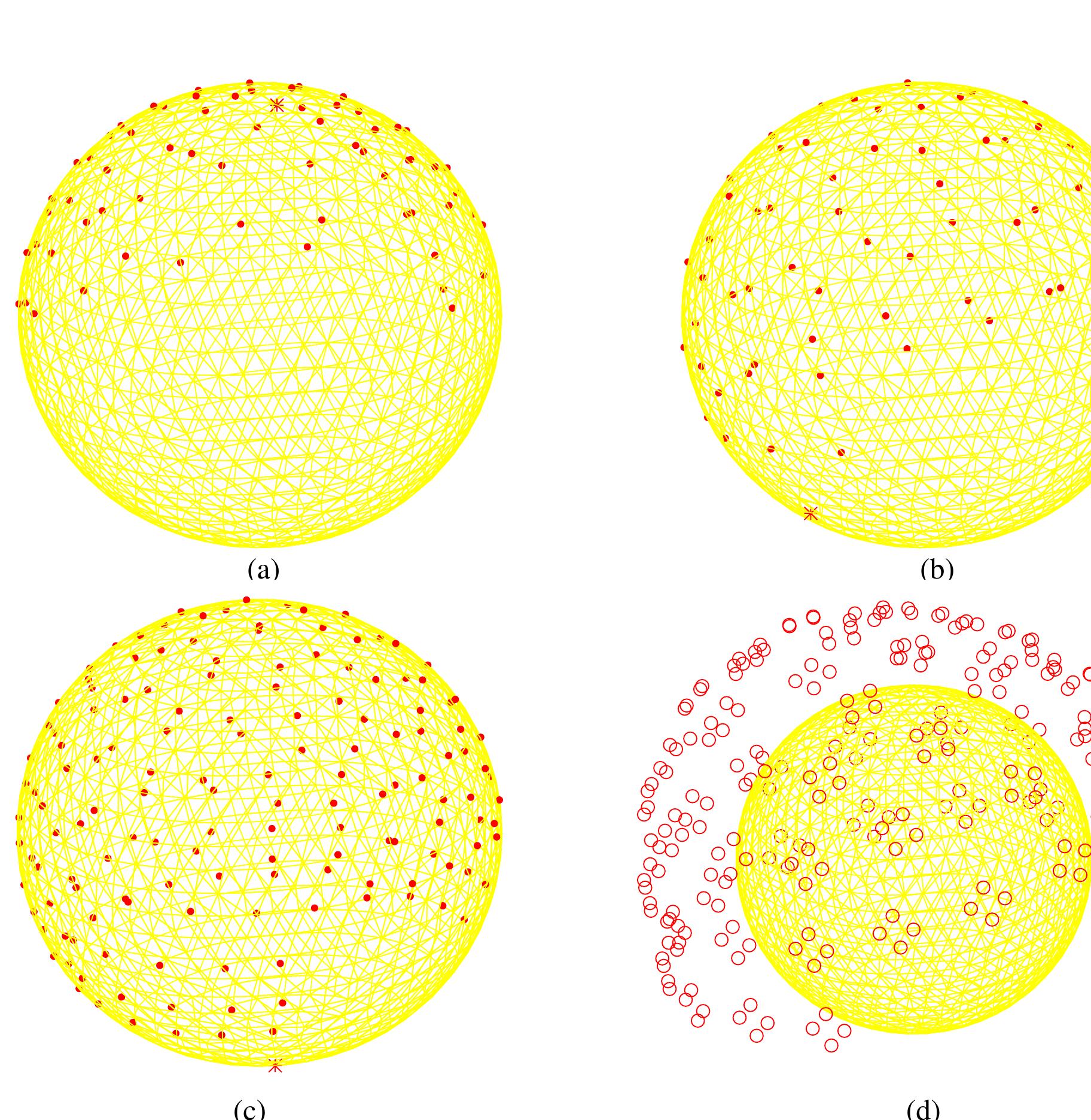 (PDF) A study of dipole localization accuracy for MEG and EEG using a ...