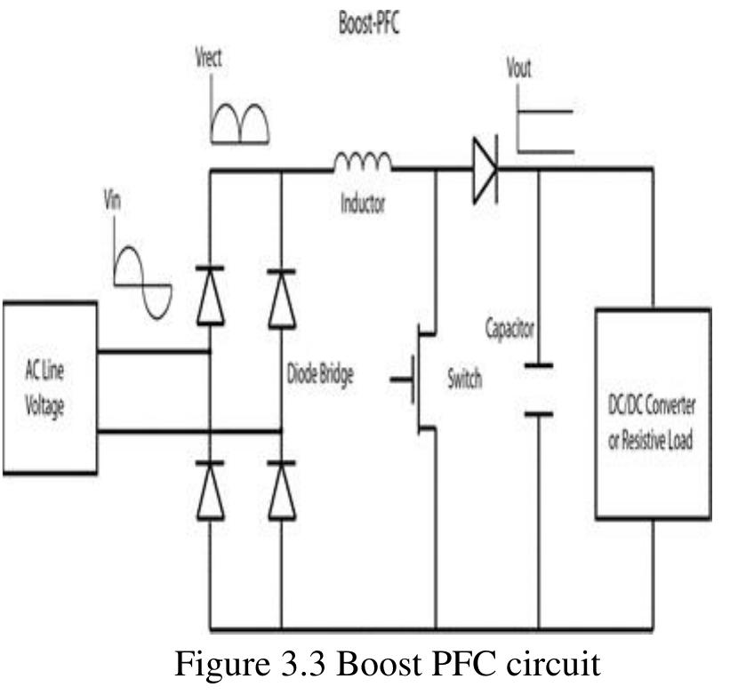 (PDF) Evaluation of Active Power Factor Correction Techniques in A ...