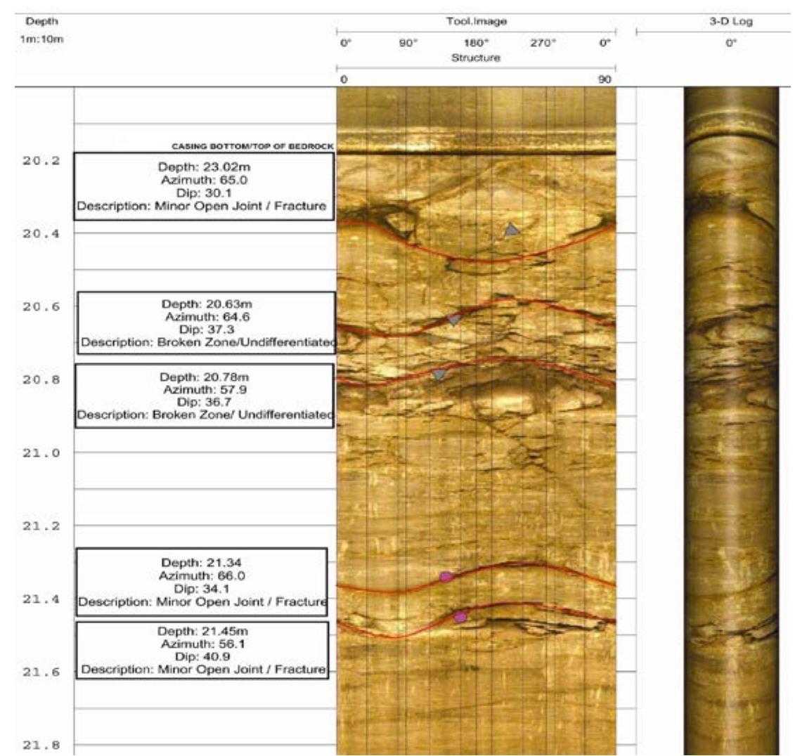 (PDF) Current Land and Waterborne Geophysical Methods for Guiding ...