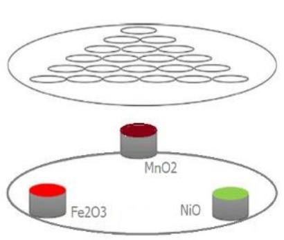 PDF) Structural and electrochemical performance of mo-doped Li(Ni0