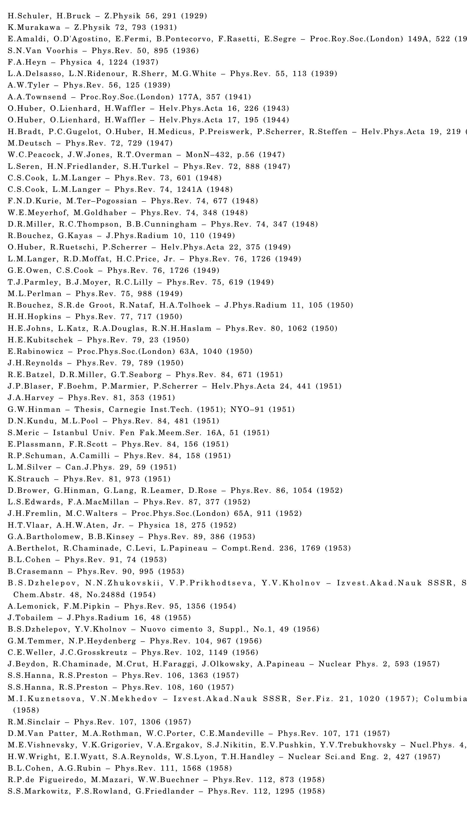 PDF) Nuclear Data Sheets for A = 64