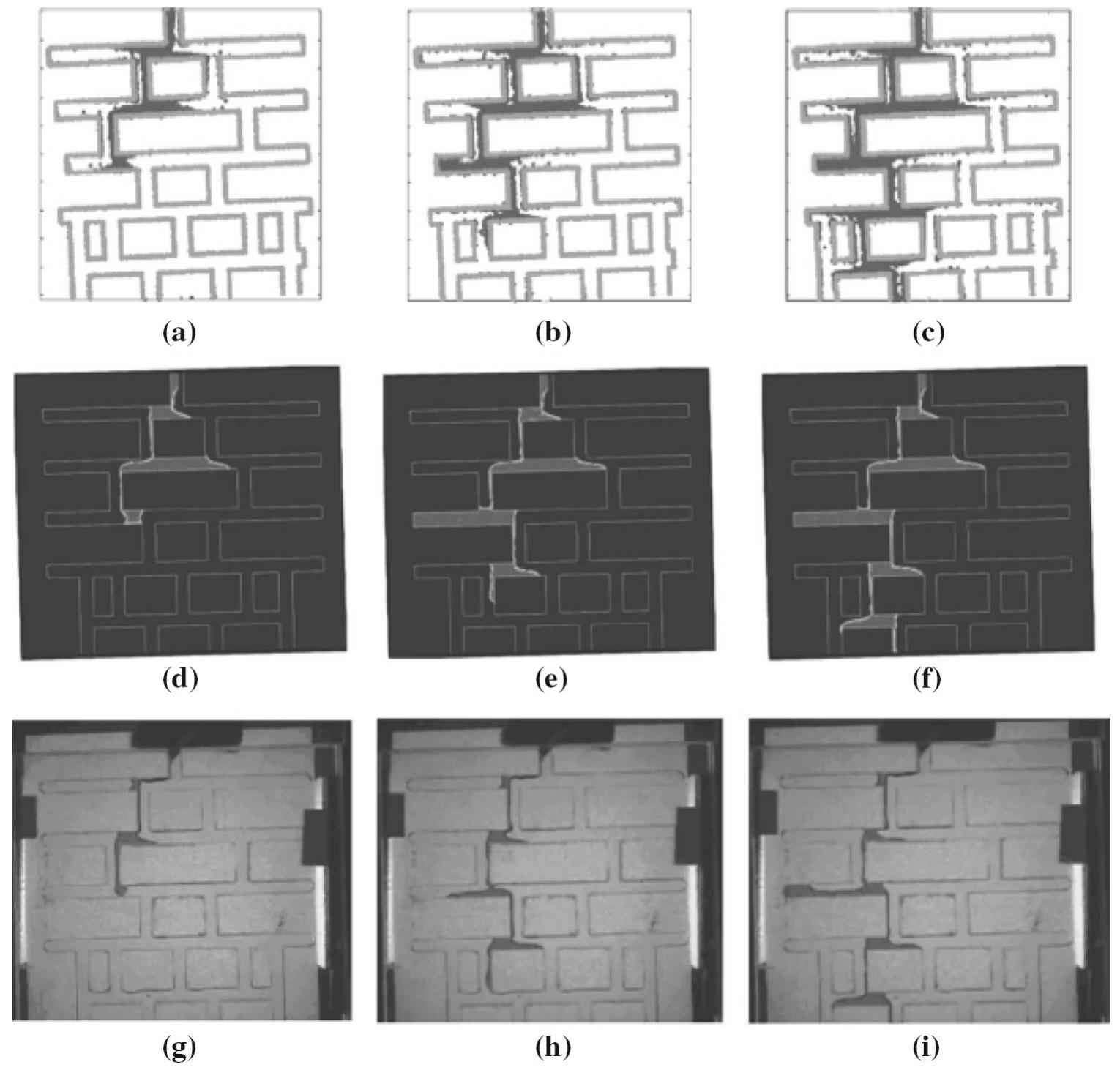 (PDF) Dissipative Particle Dynamics (DPD): An Overview and Recent ...