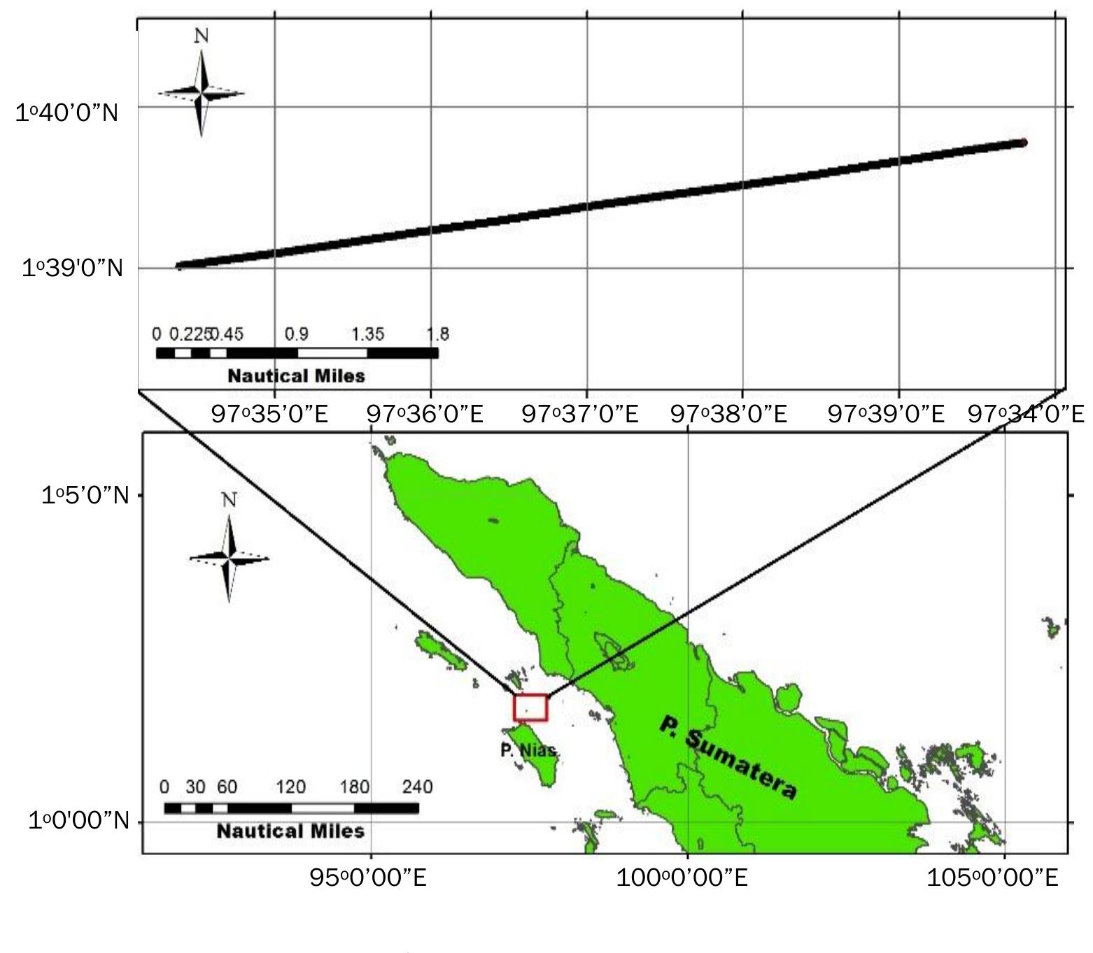 (PDF) Angular Range Analysis (ARA) and K-Means Clustering of Multibeam ...