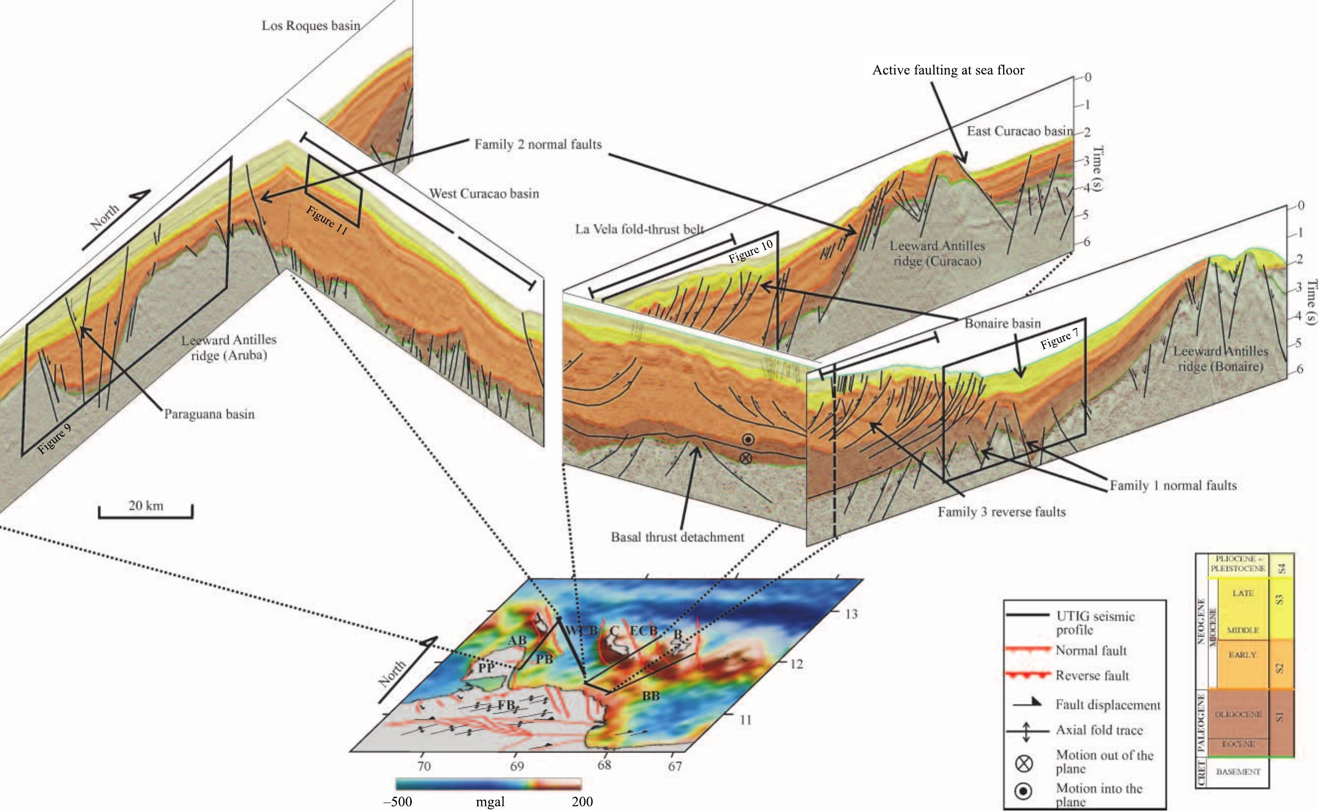 (PDF) Chronology of Cenozoic tectonic events in western Venezuela and ...