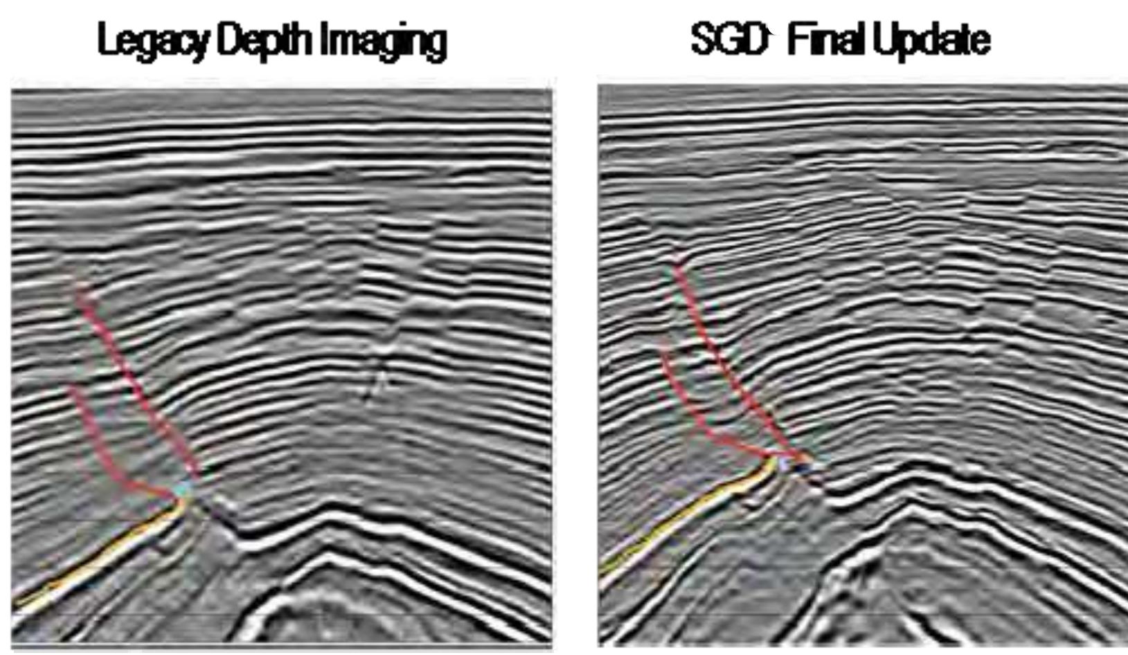 Reimaged (PDF) Optimum Use of Seismic Data to Reduce Drilling Risk and Improve ...