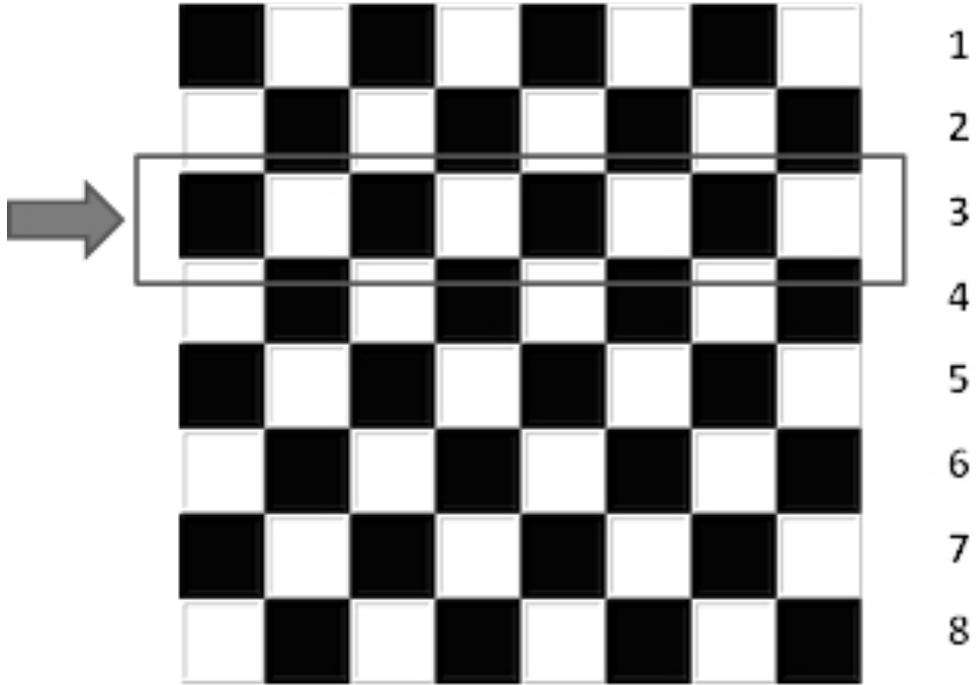 Fig. 5. All points in the same stripe share one coordinate value (here: Y=3).  > (Terasawa Seber  a  Ete. And why should all this be related to “openness to change”?  Each stri items are ordered all items within t  pe of a dimplex should re  equivalent in terms of Y, irrespective of w  5 demonstrates t  the North-West corner collects items of di  present a substantive gradient, wher  interms of “more” or “less”. This is illustrated in Figure 5, wher he stripe with the coordinate value 3 on dimension Y should b  here they lie on dimension X. Figur  his more concretely for the TUV structure: Here, the stripe i  fferent sectors of the circumplex, i.e  values that are c  assified in the original T  UV as self-direction, stimulation, o  hedonism. All the items in this stripe are equivalent in terms of openness to change nut they vary alano the celfenhancement ve celf-tranecendenre dimencion 