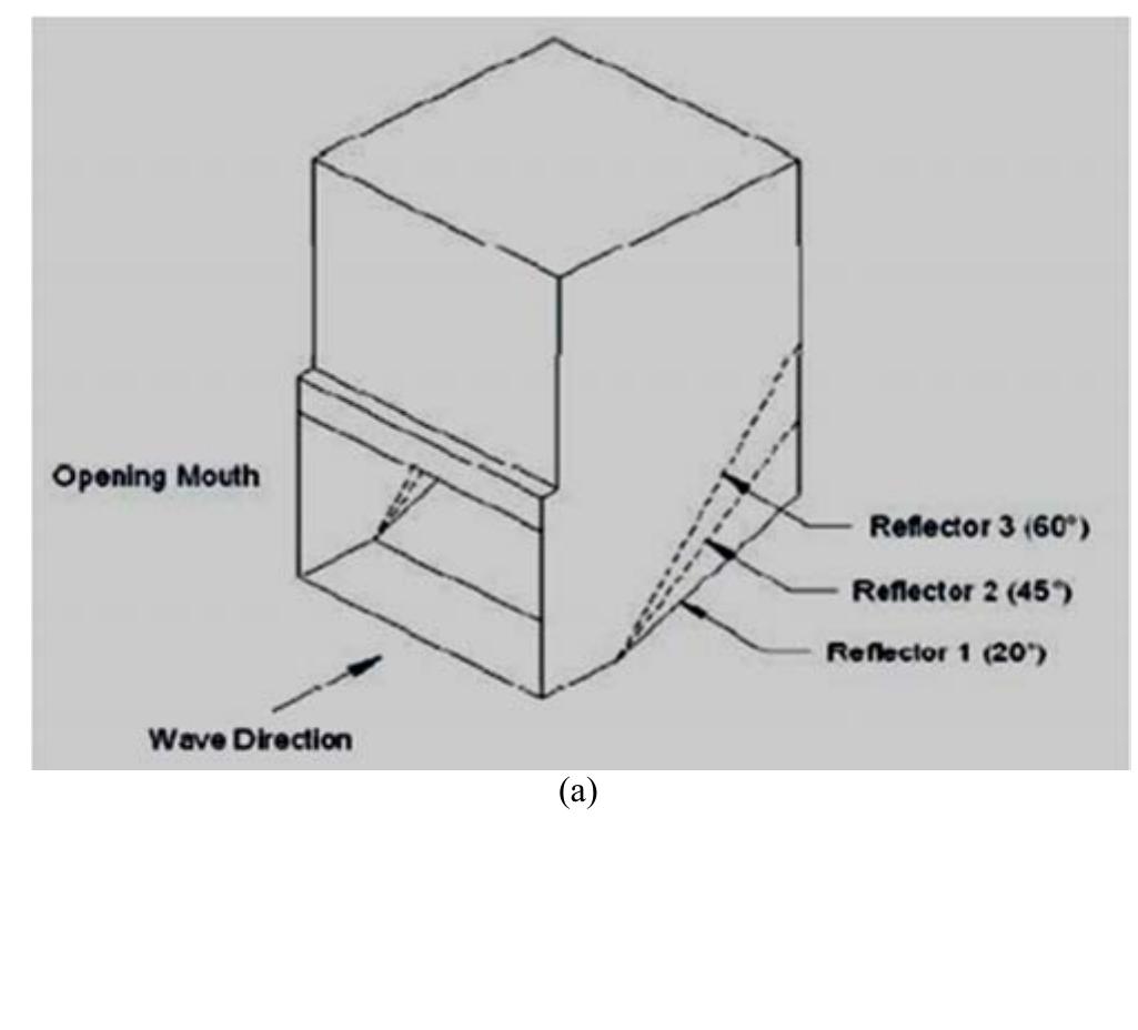 (PDF) Design and Modelling of Generator for Wave Energy Conversion ...