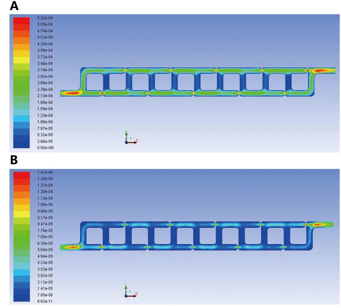 (PDF) A microfluidic device enabling high-efficiency single cell trapping