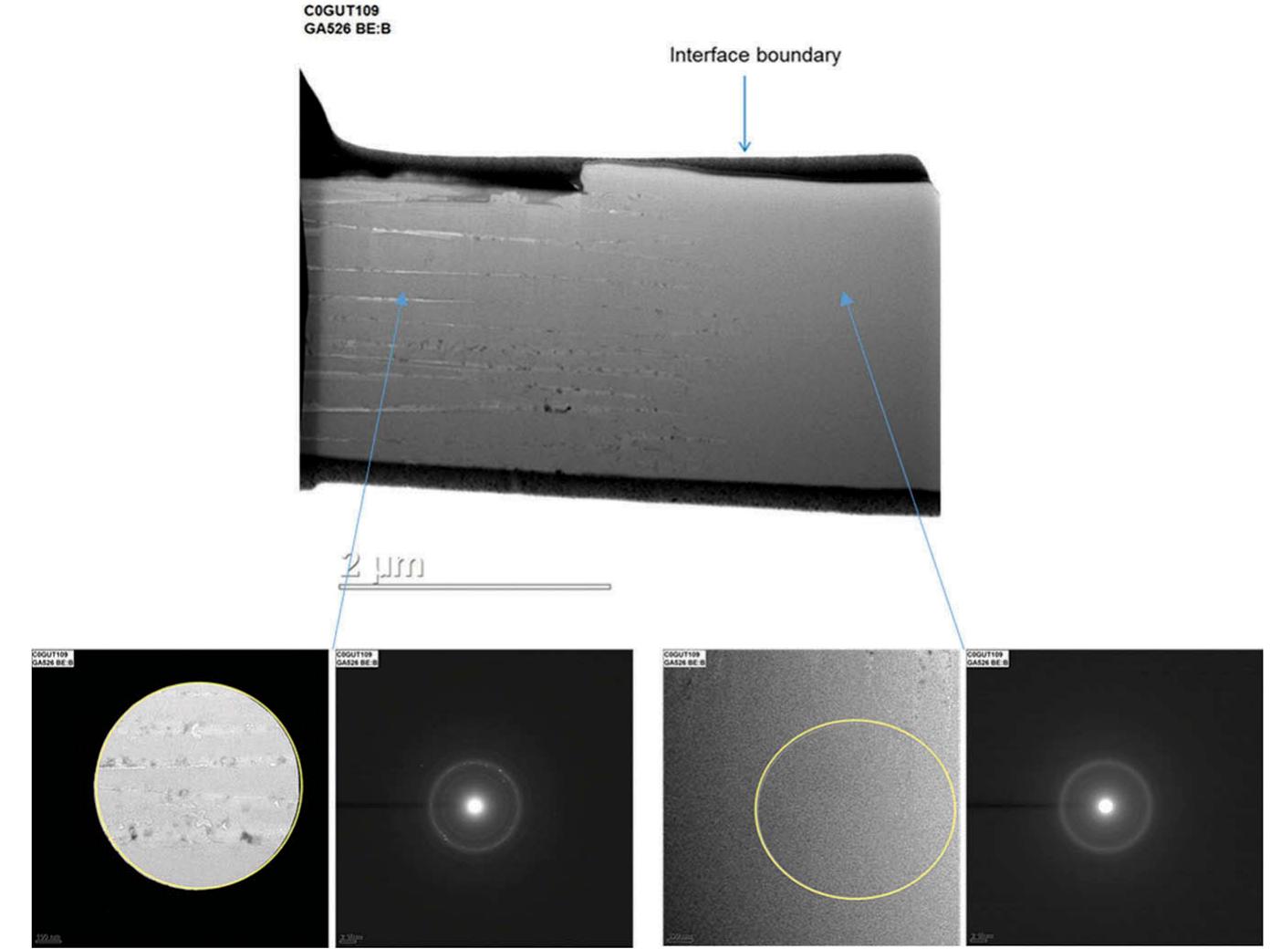 Figure 4 - from Be:B Amorphous Coatings and Order-Disorder