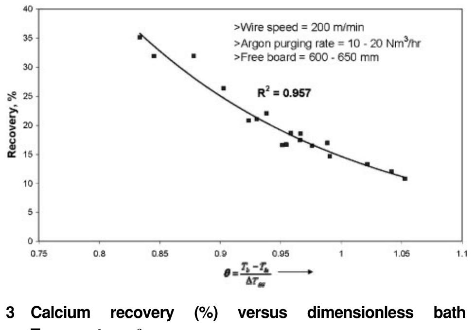 (PDF) Efficacy and recovery of calcium during CaSi cored wire injection ...
