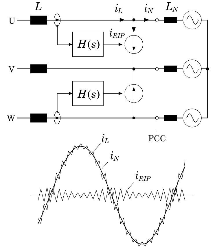 (PDF) Analysis of Active Ripple Current Compensators Employing Multi ...