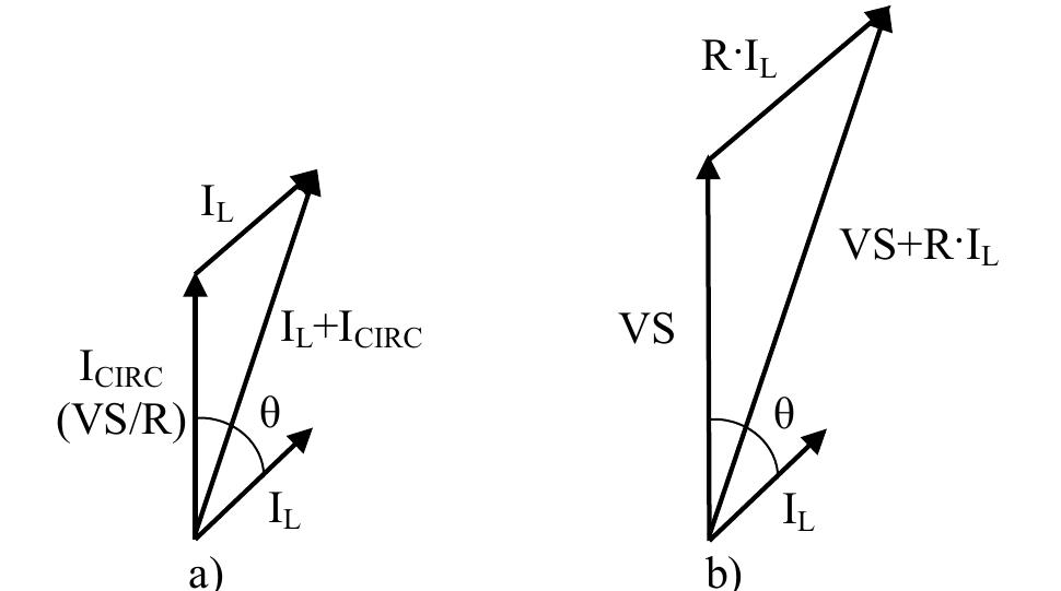 Sort Reverse Power Flow Transformer (PDF) Reverse power flow capability of tap-changers