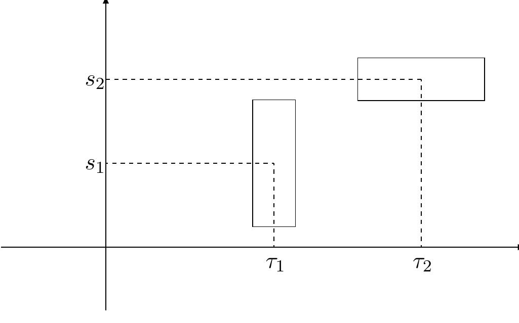 (PDF) The continuous wavelet transform: a primer