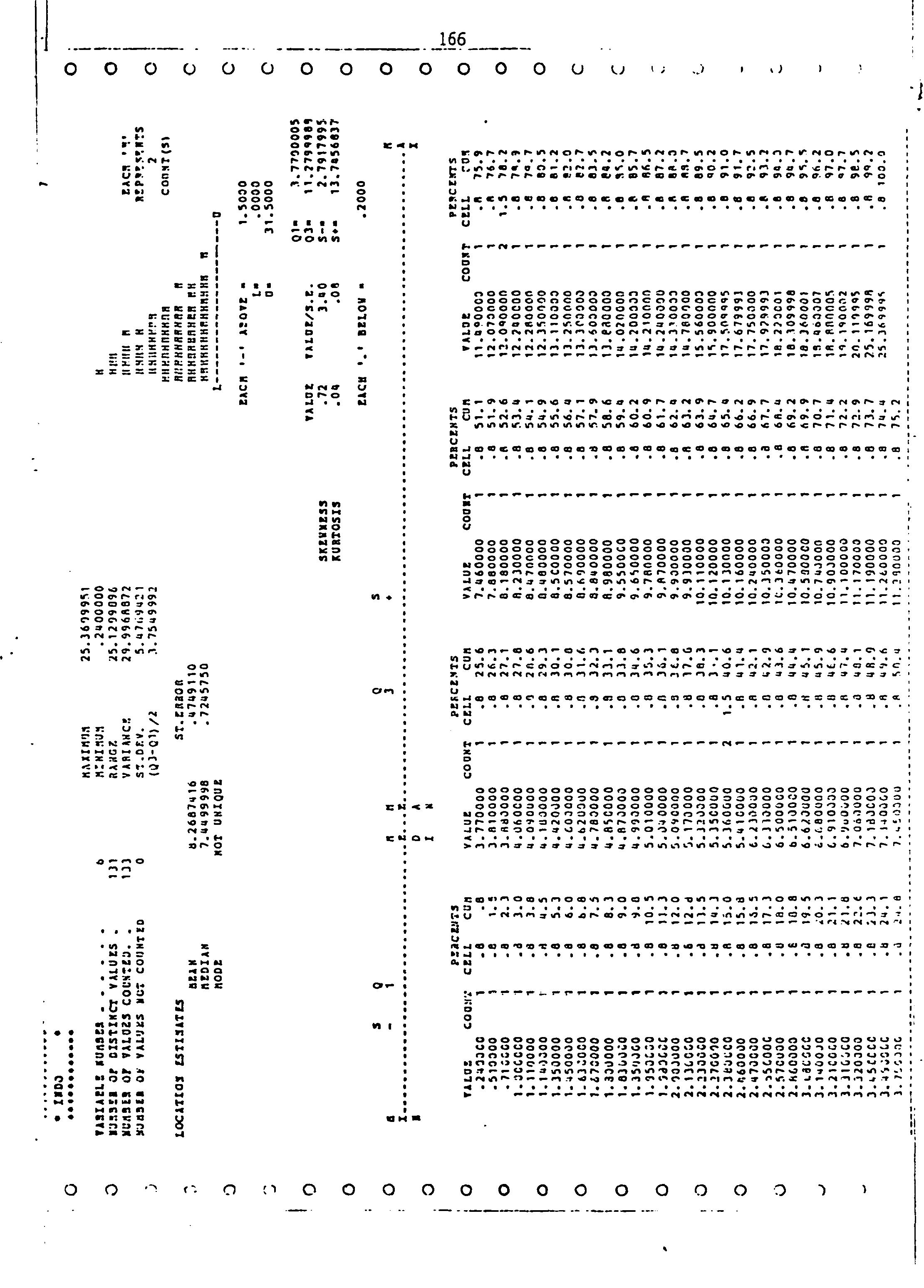 PDF) A Statistical Model for Seventh-day Adventist White English