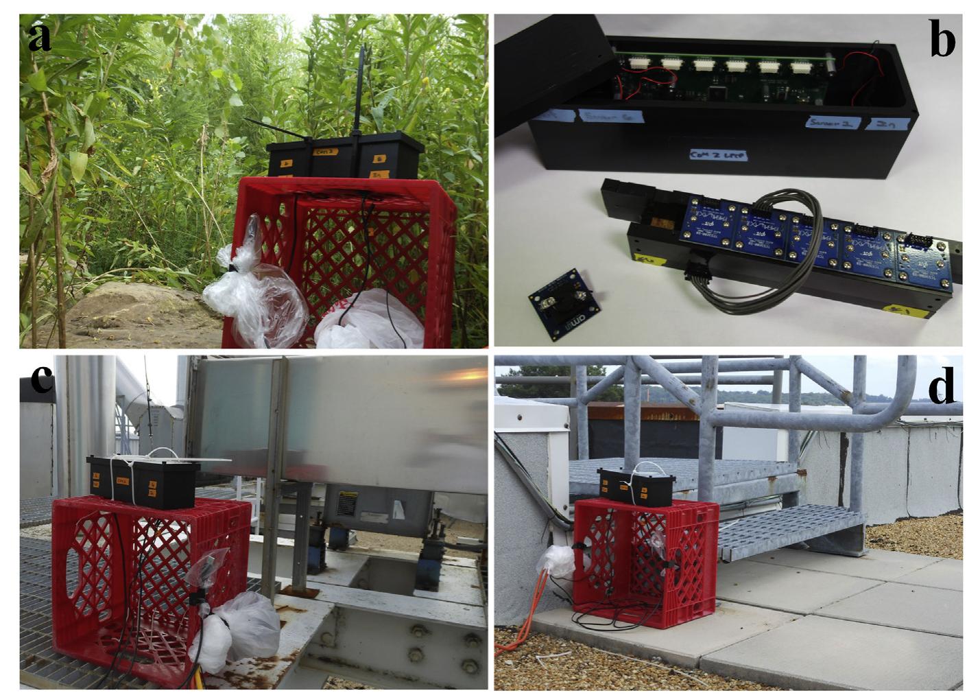 Photographs of the prototype devices: (a) device in outdoor,