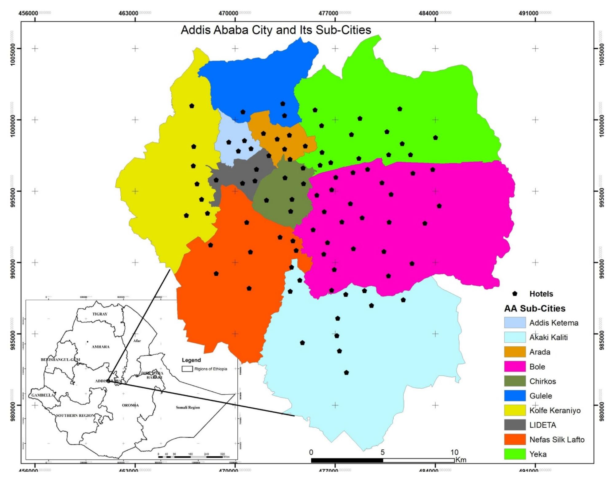 Figure 3 From Practices In Figure 003 