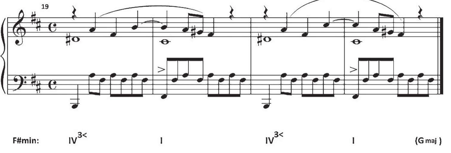 Minor Tonality Example (PDF) Evolution Through Synchronicity? Types of César Franck’s Harmonic ...