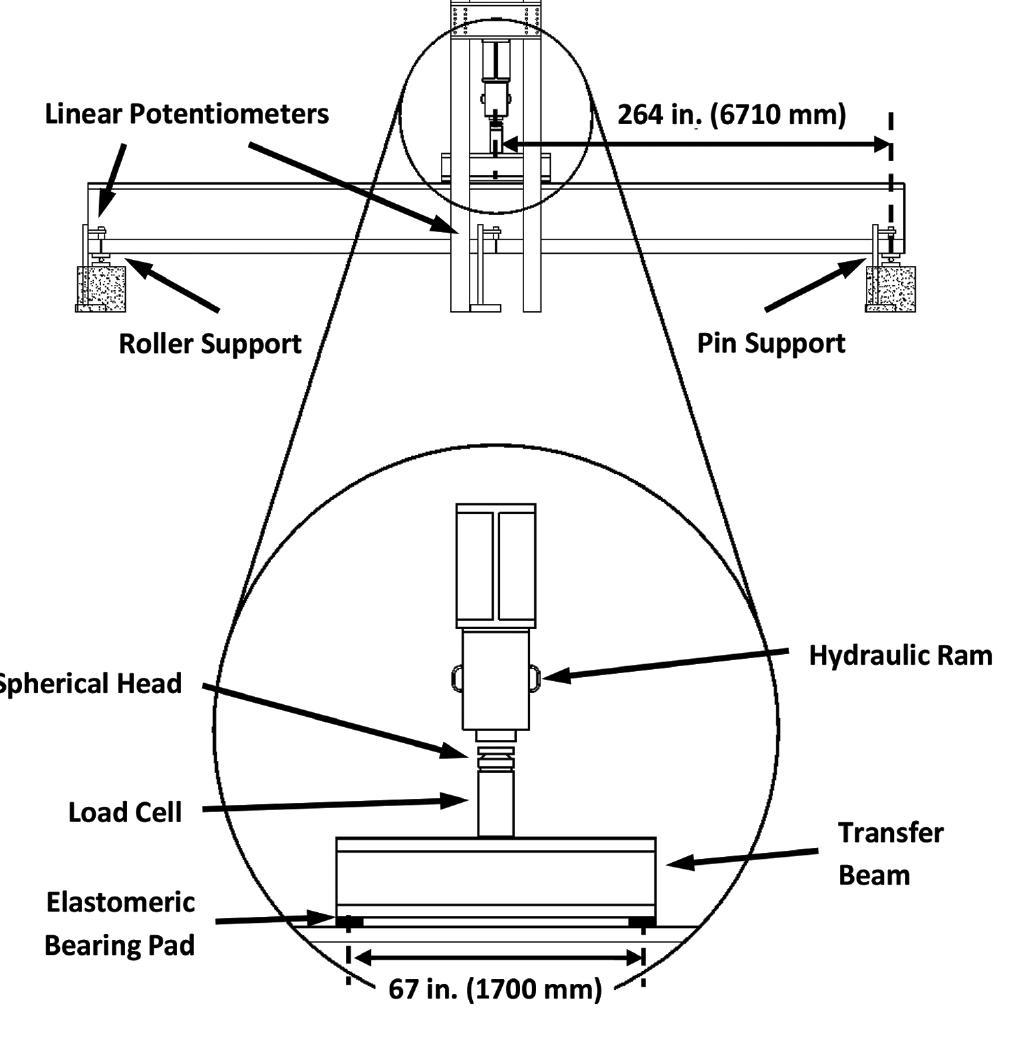 —schematic of flexural test setup.