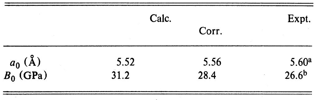 I. lattice constant and bulk modulus for nacl at t=0. the