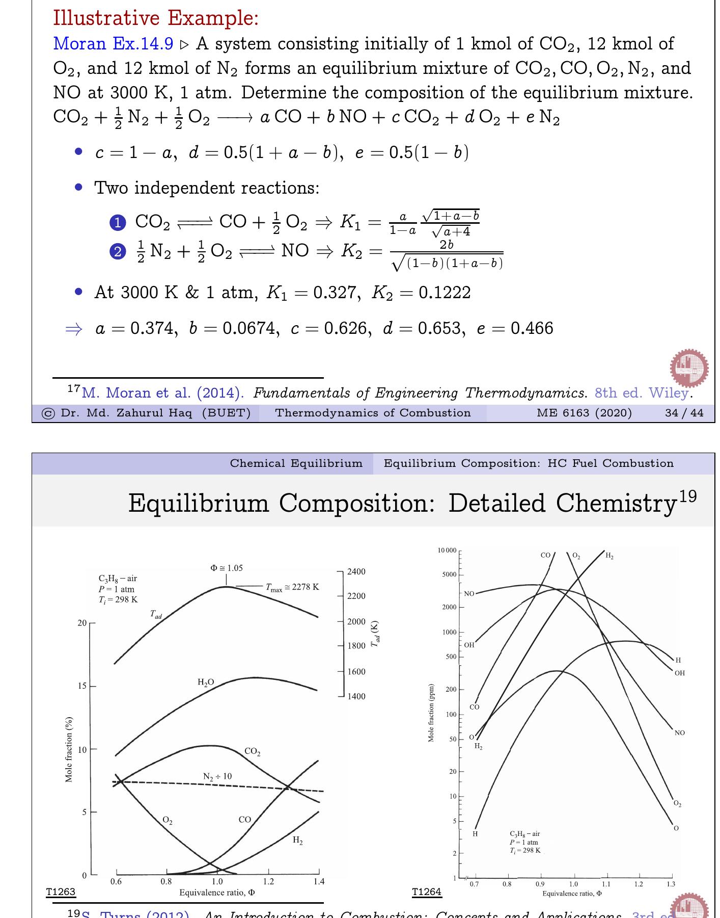 (PDF) Thermodynamics of Combustion