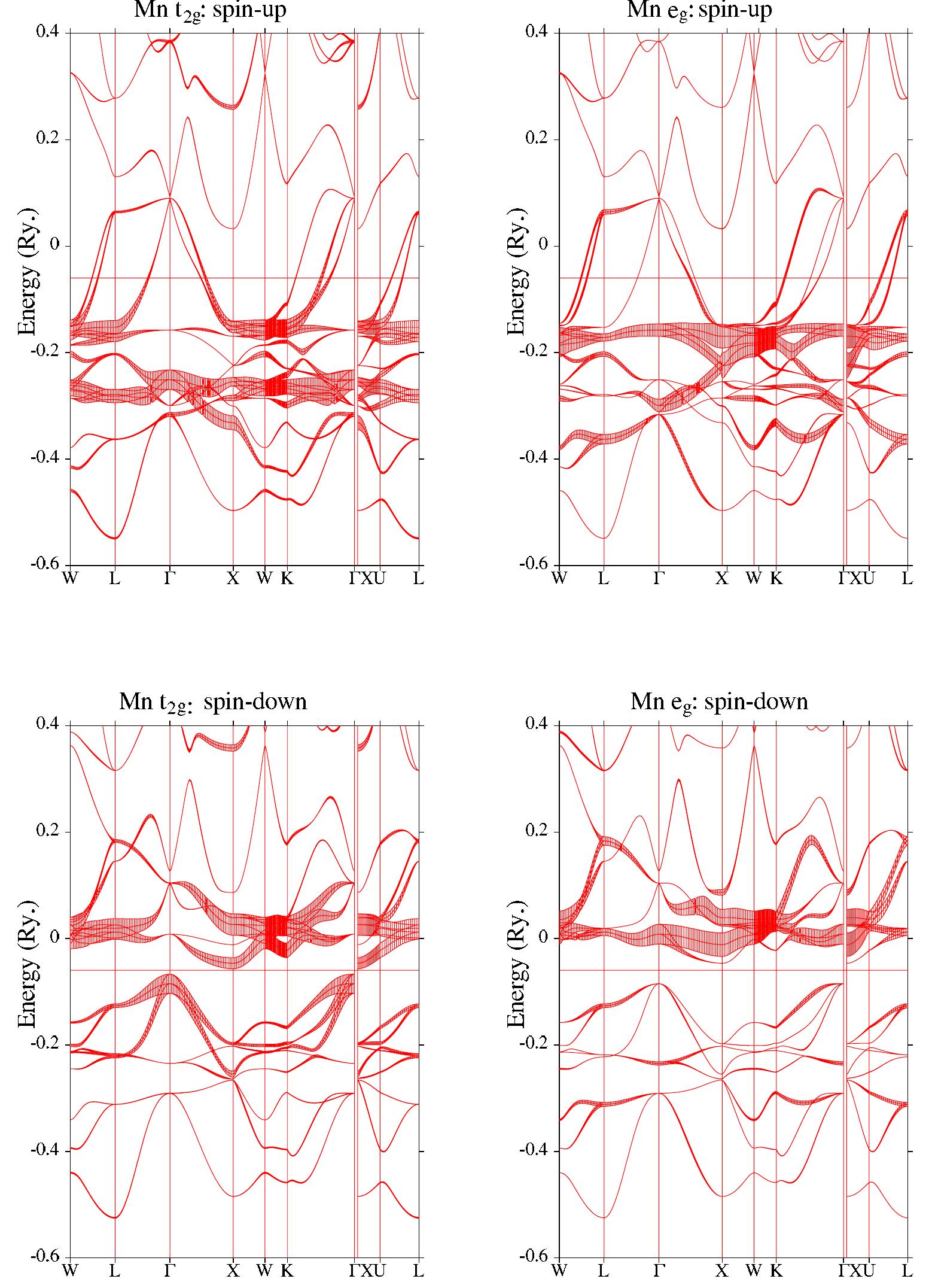 BE:FIRST/\"\"FIRST\"\"One Man Show-We All G… PDF) Effects of the Interactive Features of Virtual Partner