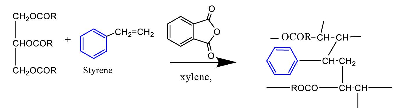 (PDF) Synthesis And Characterization Of New Styrenated Alkyd Resin From ...