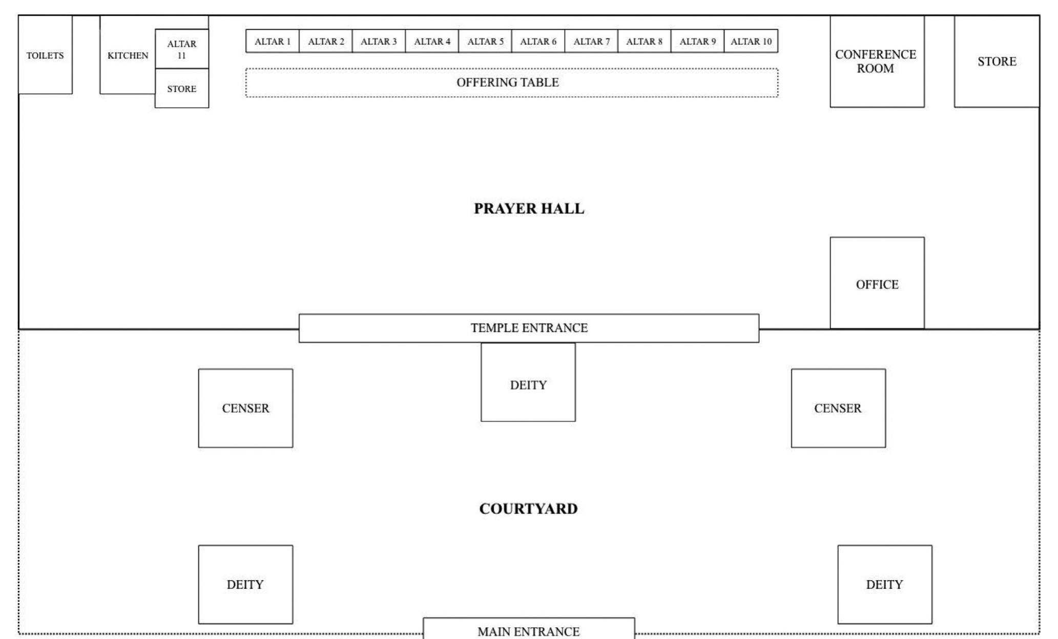 (PDF) Generating a virtual tour for the preservation of the (in ...
