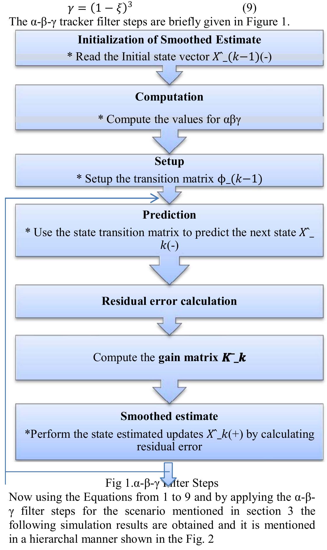 (PDF) Kalman filter based target tracking for track while scan data ...