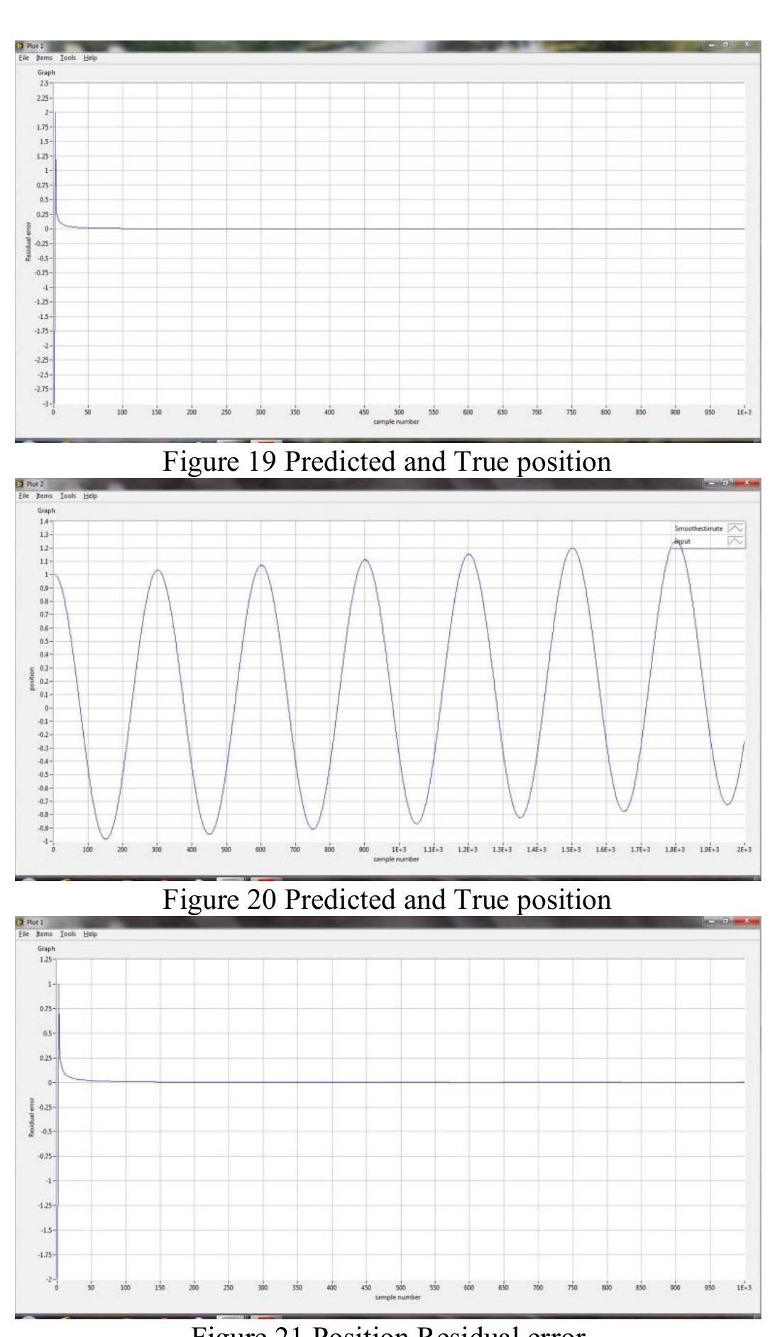 (PDF) Kalman filter based target tracking for track while scan data ...