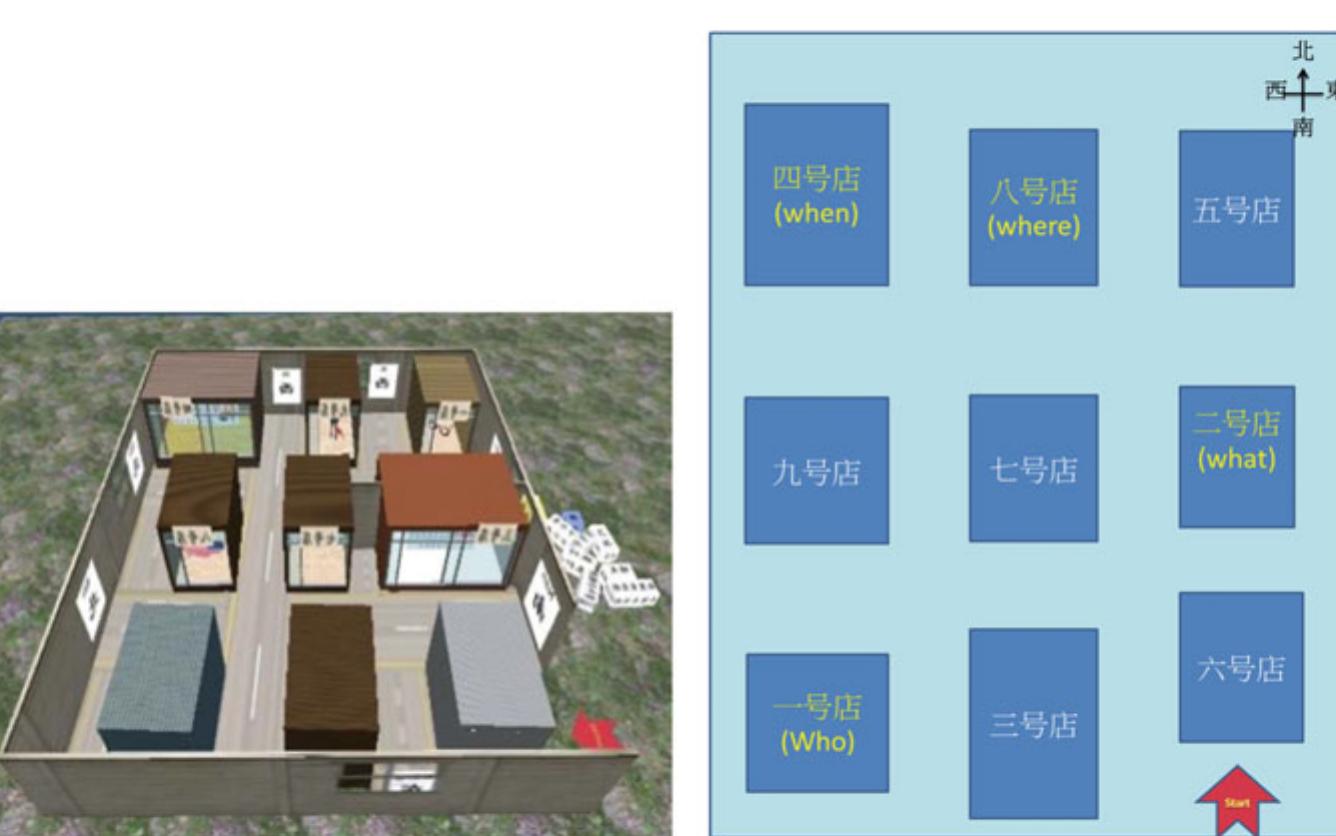 6 left: the maze used in unit 3, “clues in the maze;” right: