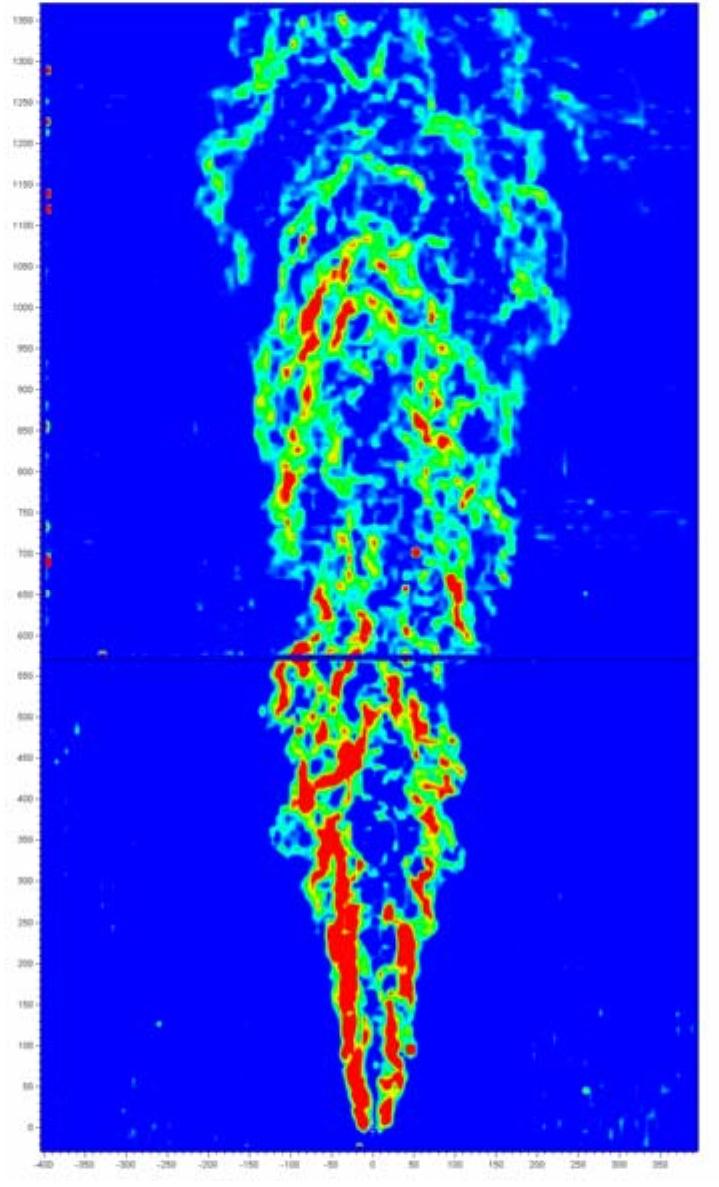(PDF) Hydrogen Detection- Visualisation of Hydrogen Using Non Invasice ...