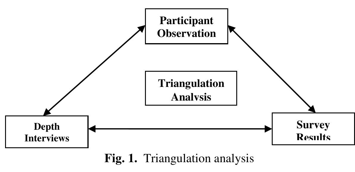 (PDF) Impact of Communication in Organization to Readiness for Change ...