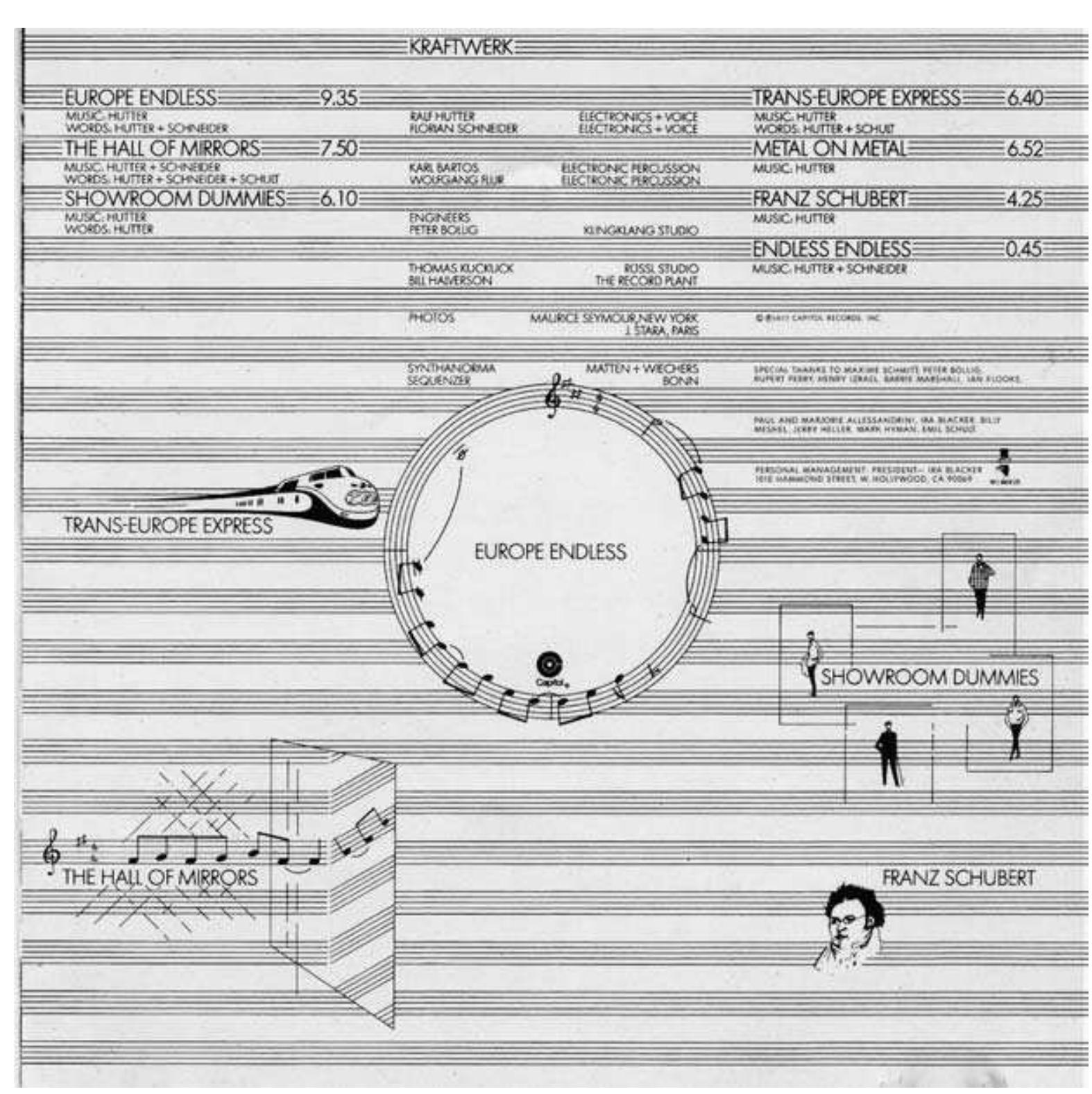 Figure 3. Trans Europe Express, musical ‘table of contents’ on staff paper background.