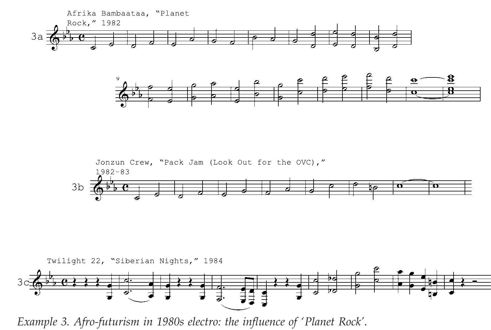 release,? underneath the smooth vocals of his next production, Planet Patrol’s ‘Play at Your Own Risk’. That track uses a different synthesizer tune, while a new and funky clavinet riff gives the groove a more soulful feel; but ORCH5, the signature sound of ‘Kraftwerk in NYC, ca. 1982’, remains, now doing all the signifying work by itself. As sonic synecdoche, minor-key ORCH5 began to take on an (after )life of its own: what carried the weight of the decaying European tradition in Dtisseldorf or Berlin was taken on quite different, African-American terms in the five boroughs.