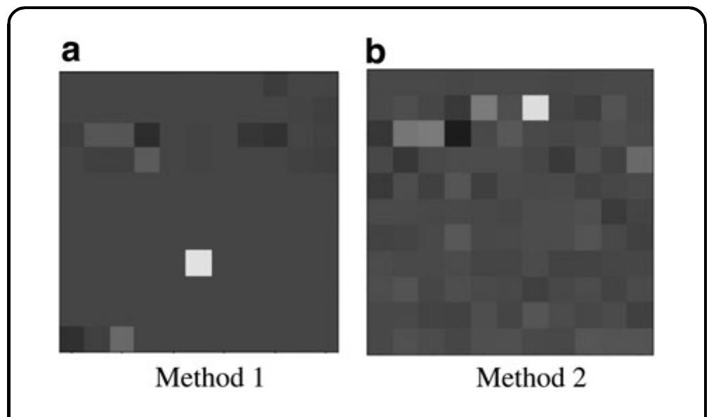 Figure 1 - from A Convolutional Neural Network for Improved