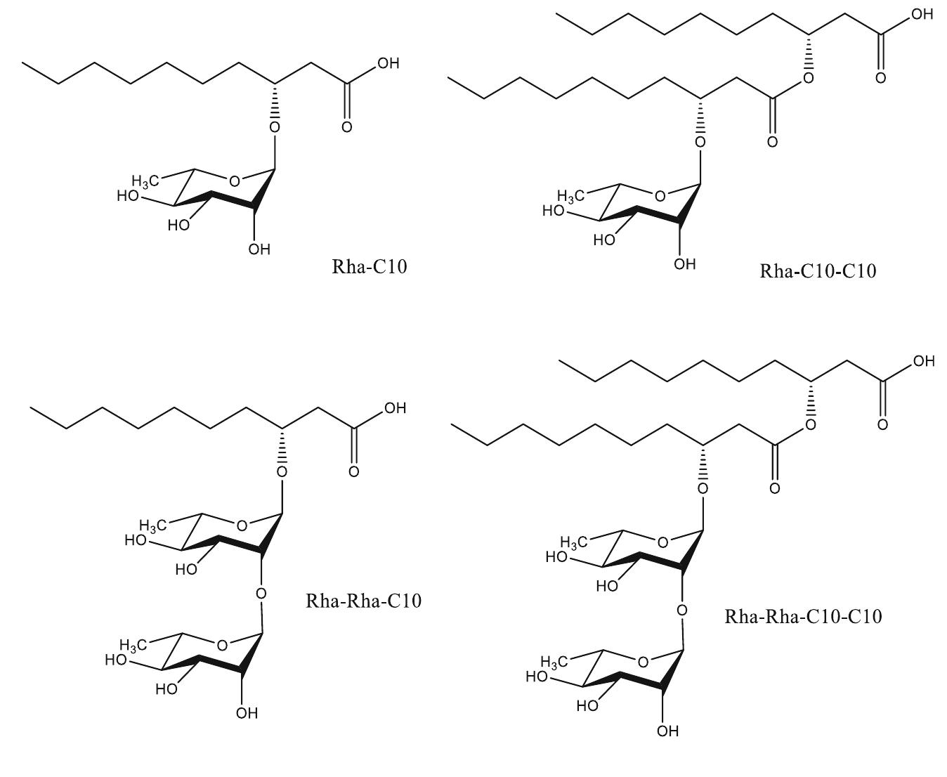 Washing Using Rhamnolipid (PDF) Current status in biotechnological production and applications of ...