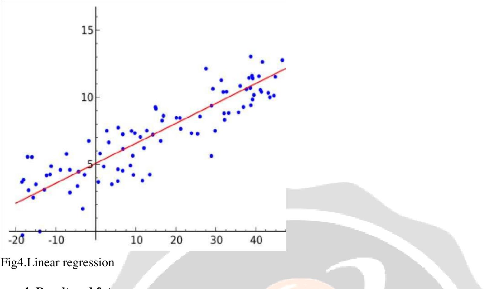 (PDF) Crime Pattern Analysis, Visualization And Prediction Using Data ...