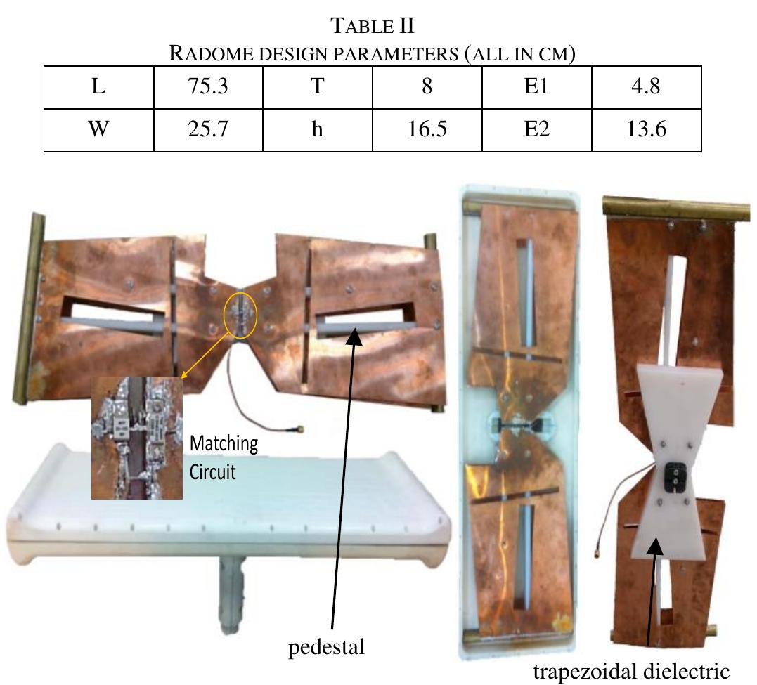 Radome Rack Components Schematic view of the designed radome which will cover the