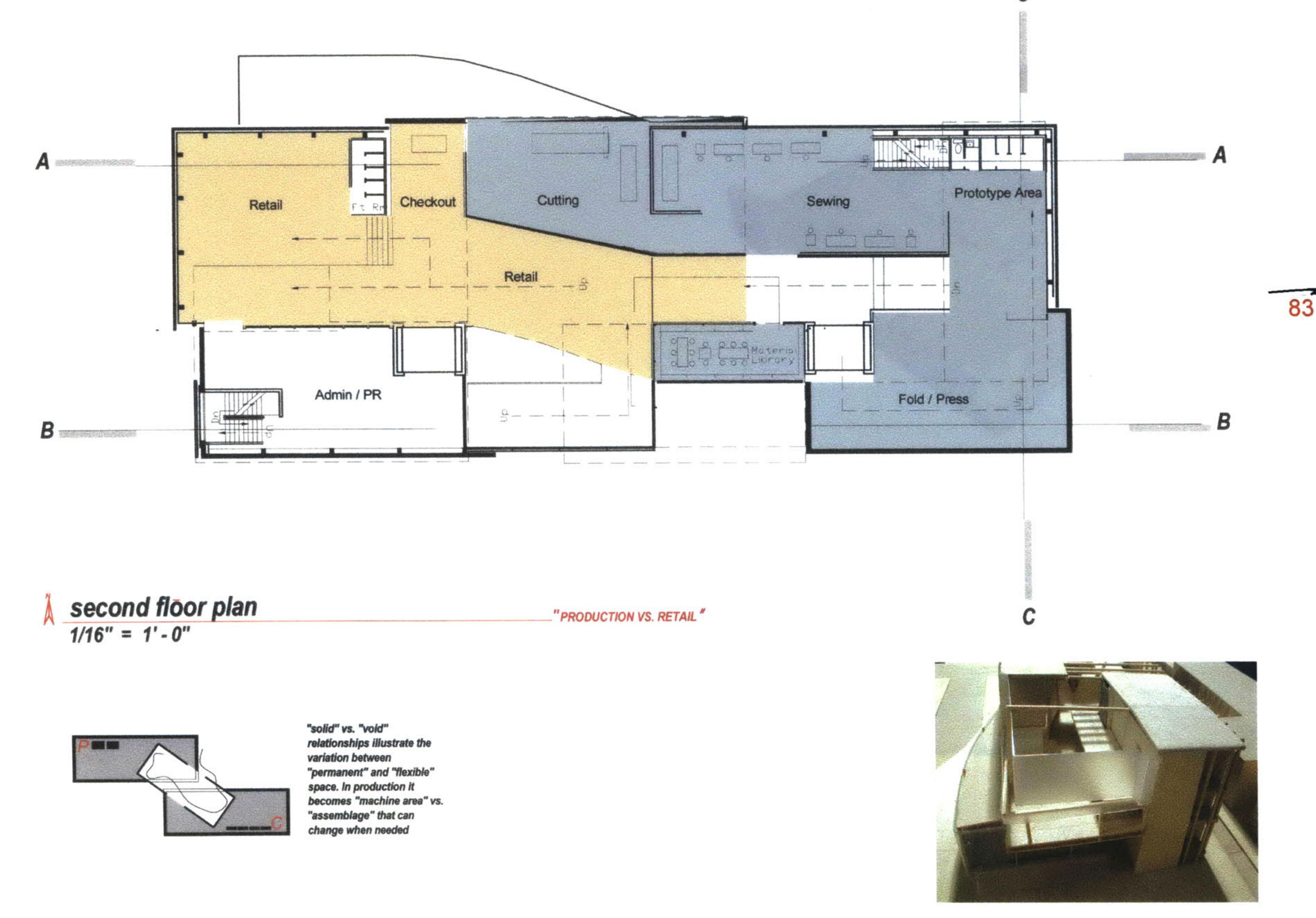 Figure 93 - from Redressing architecture: the architecture
