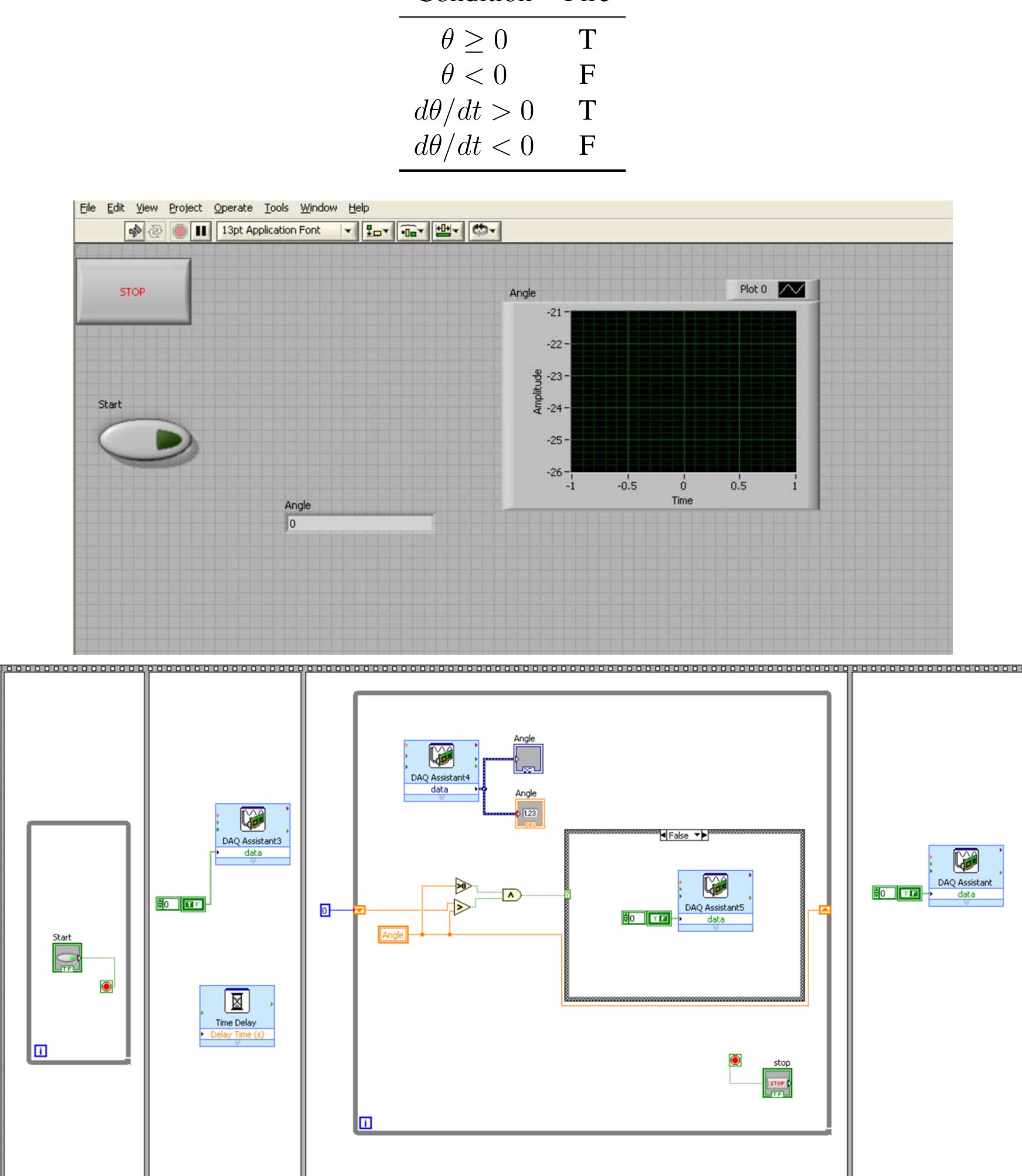 (PDF) Introduction to Instrumentation and Control Systems Using a ...