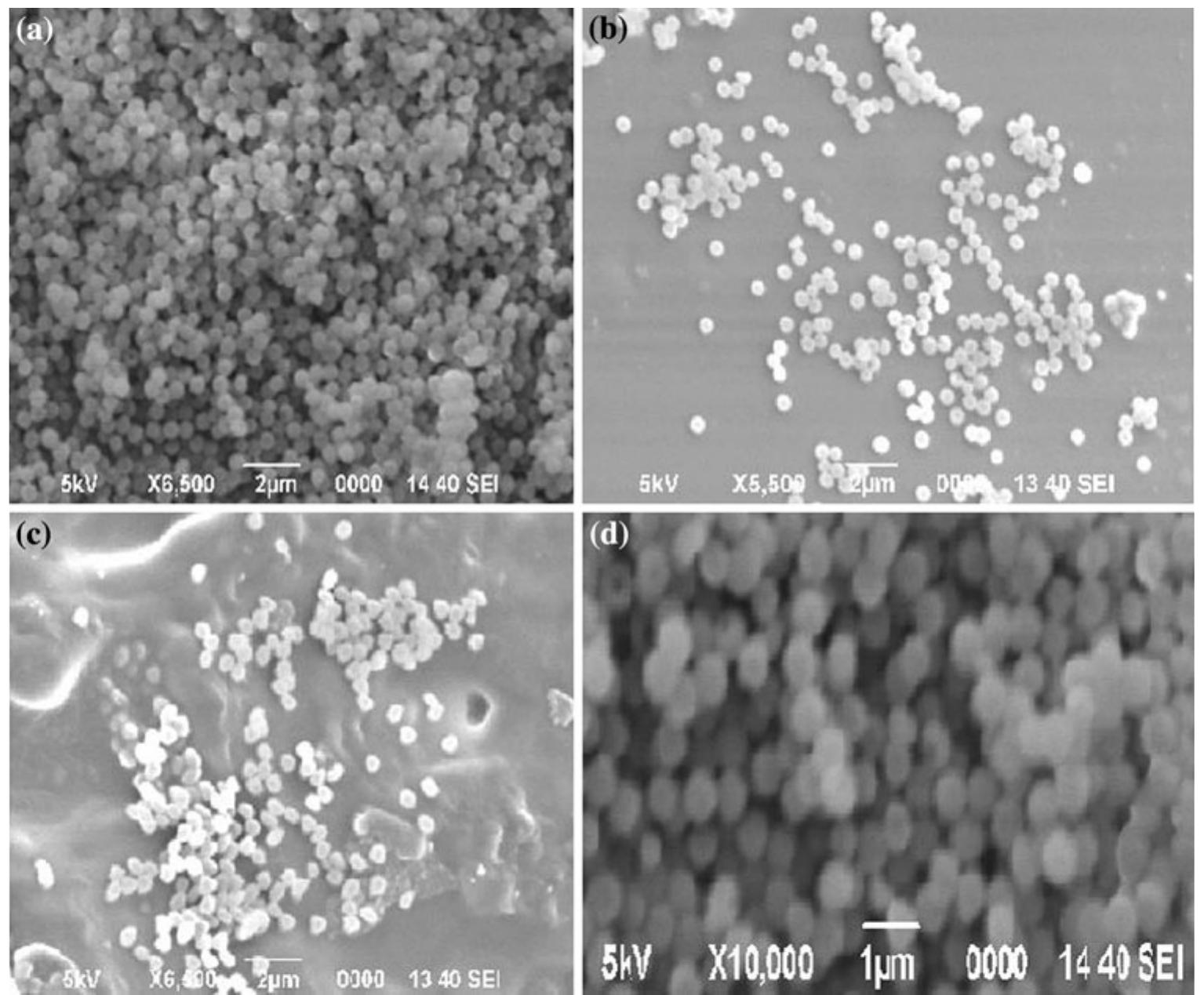 (PDF) Preparation of core–shell latex particles by emulsion co ...