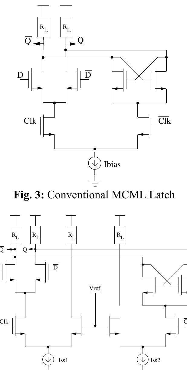 Figure 4 - Design and comparison of CMOS Current Mode Logic