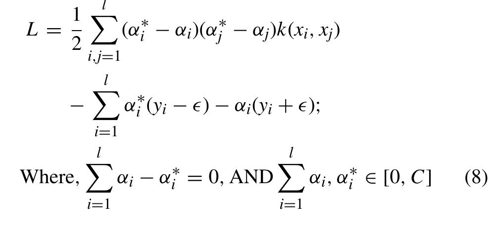 Sample feedforward neural network architecture. similar