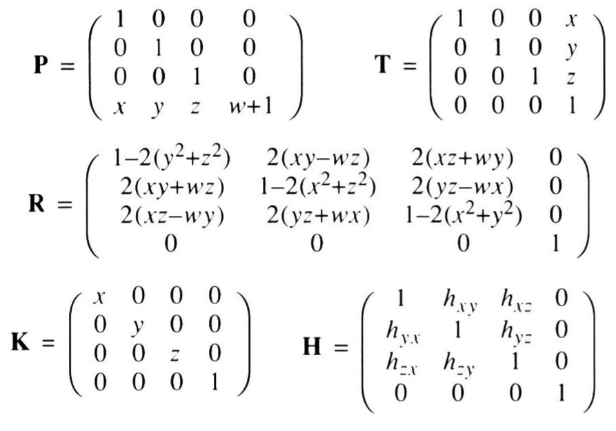 (PDF) Matrix animation and polar decomposition