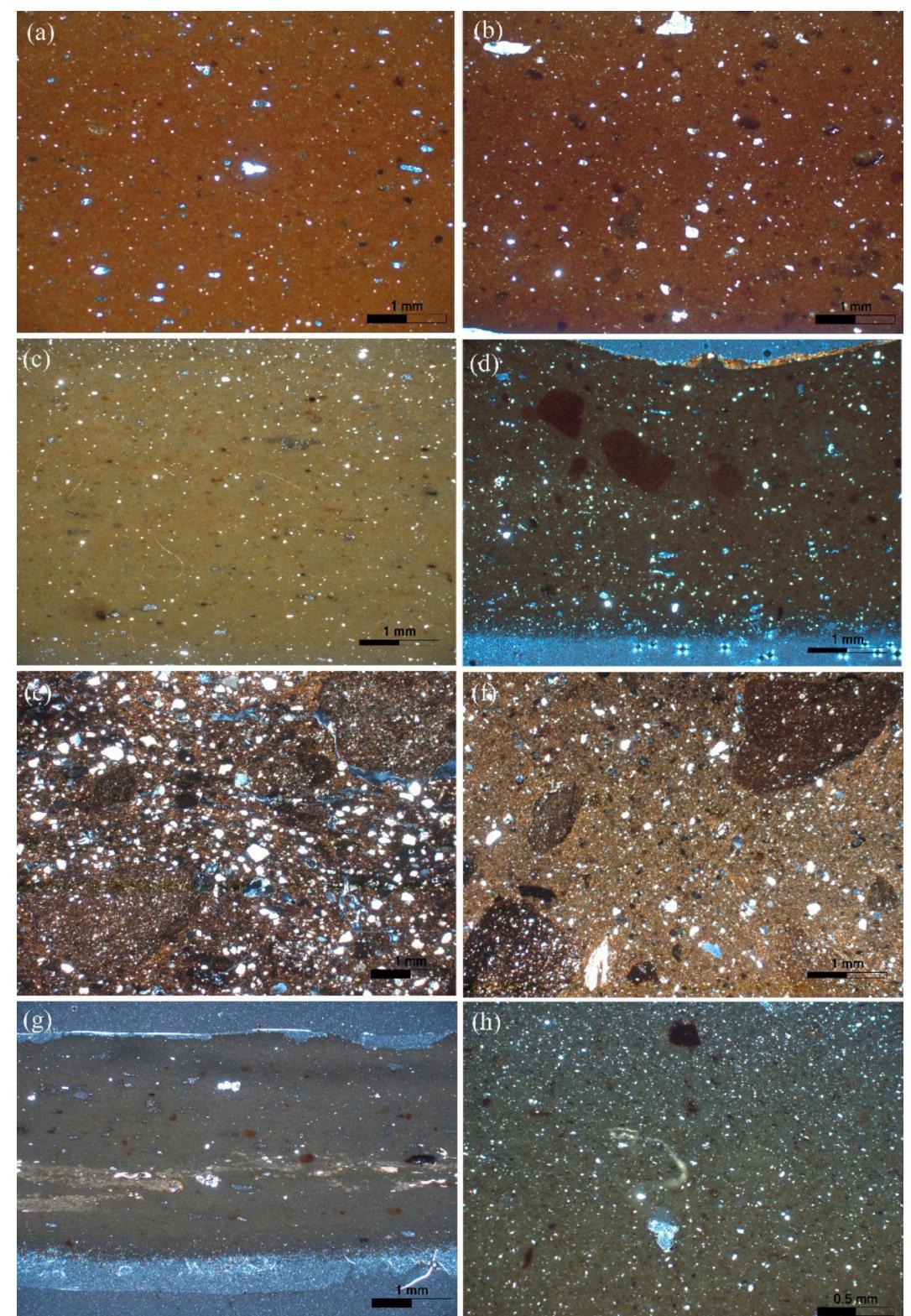Figure 8. (a-d) Representative photomicrographs of the Fine fabric group: Samples K9; K26; K57 and K18, respectively; (e,f) representative photomicrographs of the coarse loners: Samples K6 and K16, respectively; (g,h) representative photomicrographs of the fine loners: Samples K19 and K23, respectively. All photomicrographs are taken under crossed Nicols (XP). 