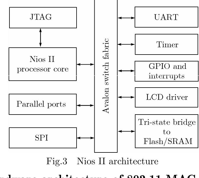 (PDF) The design and implementation of the IEEE 802.11 MAC based on ...