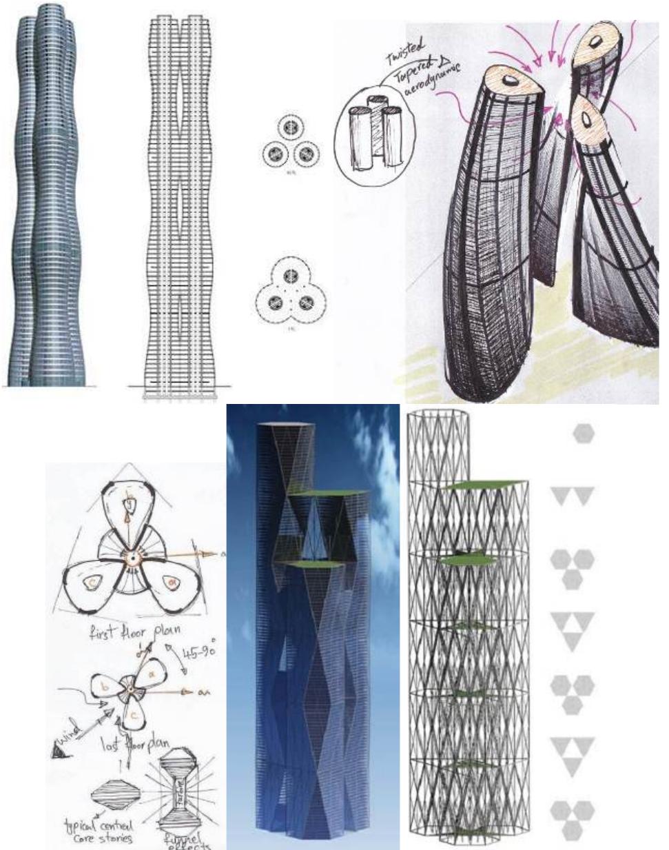Mega Frame Structure Example (PDF) Super-Tall Buildings Forms Based on Structural Concepts and ...
