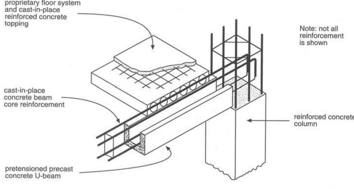 (PDF) Seismic Analysis of Joints and Connections of Precast Concrete ...