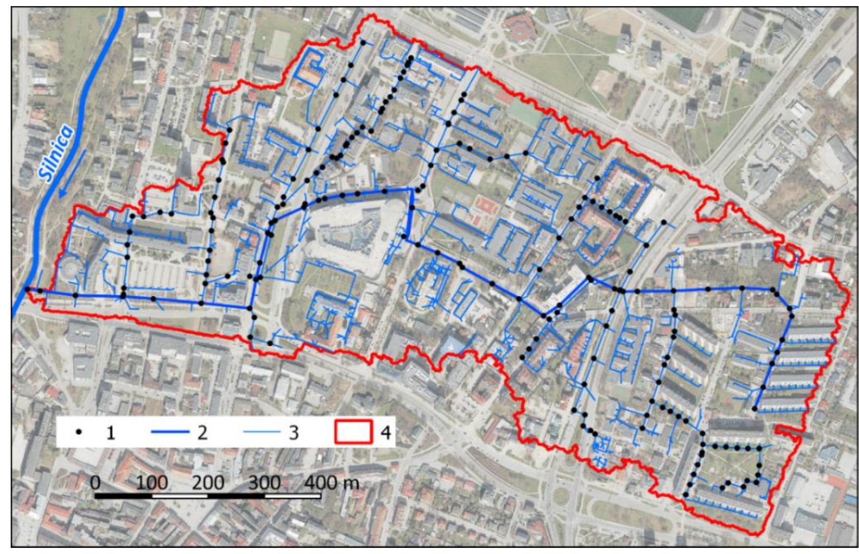 (PDF) The role of catchment characteristics, sewer network, SWMM model ...